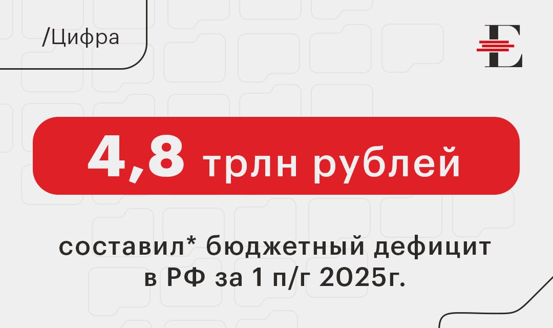 Это 2 1 от прогнозируемого объема ВВП Ранее Минфин оценивал дефицит в 3 69 трлн рублей по данным аналитической записки Счетной палаты РФ