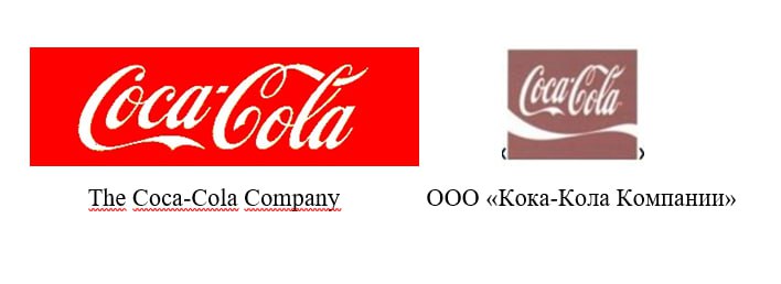 Coca Cola борется с контрафактом в российских судах В Арбитражном суде Москвы рассматривается спор в котором американская The Coca Cola Company просит запретить ООО Кока Кола Компании использовать обозначение КОКА КОЛА COCA COLA в составе фирменного наименования на территории РФ при осуществлении ряда видов деятельности Параллельно Арбитражный суд Новосибирской области принял к производству иск The Coca Cola Company к производителю напитков ООО ПКВ Причиной для судебных разбирательств стала попытка вывода на российский рынок напитка под брендом Coca Cola В прошлом году торговым сетям начали предлагать продукт который в партнерстве с новосибирской компанией ПКВ выпускающей недорогие лимонады Loca разливает зарегистрированное в Южной Осетии ООО Кока Кола Компании Этикетка продукции практически идентична оригинальной Coca Cola Пожалуй лучший телеграм канал о маркетинге