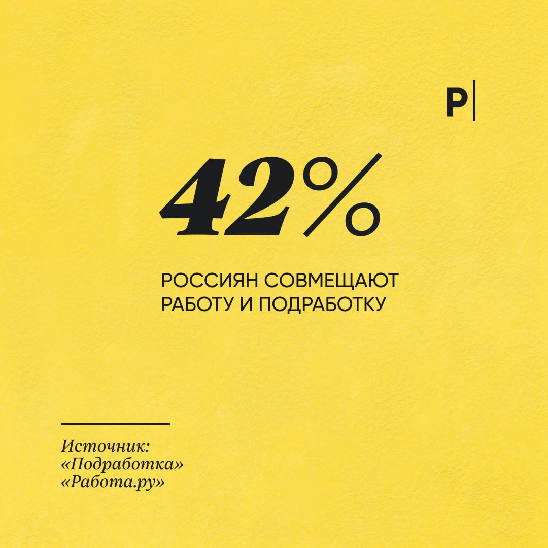 Почти половина россиян совмещают работу и подработку.    14% респондентов заявили, что подрабатывают, когда есть свободное время, а 26% никогда не занимались заработком на стороне. Чаще остальных дополнительная работа есть у IT-специалистов  55%  и строителей  43% .    Другой опрос показал, что 59% россиян не рассказывают о подработке начальству, в основном — из-за страха дополнительной нагрузки. Также россияне боятся, что им урежут зарплату или будут осуждать в коллективе. Готовы рассказать о дополнительном заработке только 37%.   А у вас есть подработка?  , если есть  , если есть, но хотите от нее избавиться  , если нет    PostNews — здесь объясняют новости