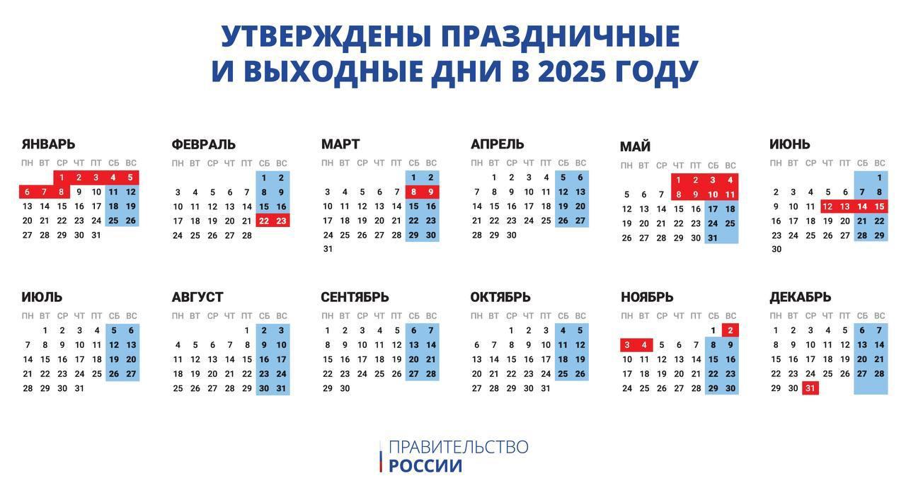 На следующей неделе россиян ждут четыре выходных – с 12 по 15 июня – в связи с празднованием Дня России. Это следует из производственного календаря, утвержденного правительством РФ.
