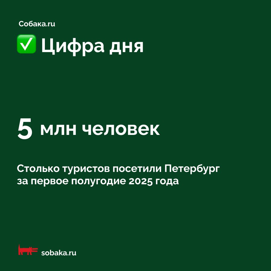 Турпоток превысил на 10-12% показатель за январь-июнь 2024 года, сообщили для «Ъ-СПб» комитет по развитию туризма. В частности, с 1 по 11 мая Петербург посетили 950 тысяч туристов, что на на 13% больше чем в начале мая прошлого года. Путешественники принесли городу за эти дни более чем в 35 млрд рублей. Чаще всего Петербург посещали туристы из Китая, Ирана, Турции, Саудовской Аравии и Индии. Из стран СНГ больше всего гостей приезжает из Беларуси, Узбекистана, Казахстана, Азербайджана и Кыргызстана.