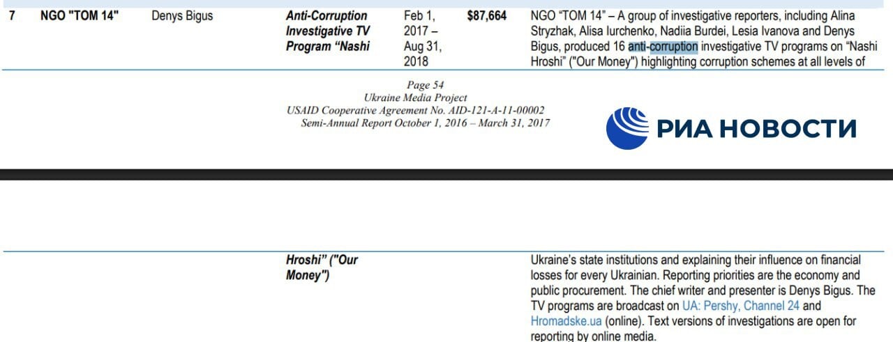 USAID выделило более $100 тыс на финансирование антикоррупционного телешоу, которое, вероятно, способствовало победе Зеленского на выборах в 2019, выяснило РИА Новости.  Речь о шоу "Наші гроші", которое несколько лет назад было одним из самых популярных на Украине. В передаче регулярно выходили материалы, наносившие репутационный ущерб Порошенко и поддерживавшие предвыборную риторику Зеленского.