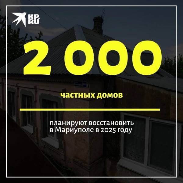 В Мариуполе идёт восстановление частных домов. Несколько из них уже отремонтировано в Жовтневом, Приморском и Ильичевском районах города. Там провели ремонт кровли и установили новые окна и двери.