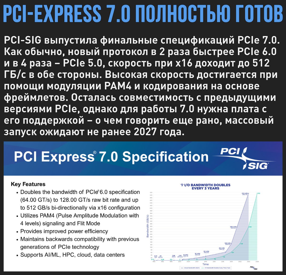 Пока вы сидите на PCIe 4.0 консорциум PCI-SIG выпустил полные спецификации PCIe 7.0 Мой Компьютер
