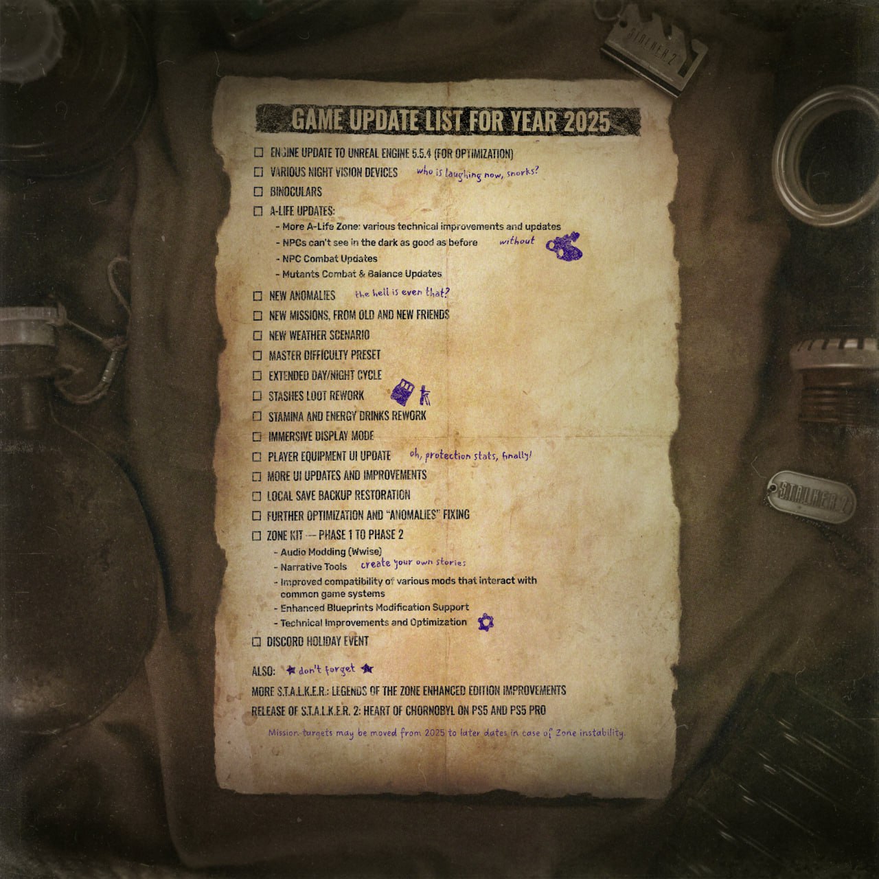 GSC Game World показала свои планы на S.T.A.L.K.E.R. 2 до конца 2025 года В ближайшие месяцы студия сосредоточится на переводе игры на Unreal Engine 5.5.4. Обновление движка принесёт новые инструменты и функции, а главное — улучшит производительность и стабильность. Разработчики предупреждают, что апгрейд может повлиять на сроки выхода других запланированных обновлений, но готовы пойти на этот риск.
