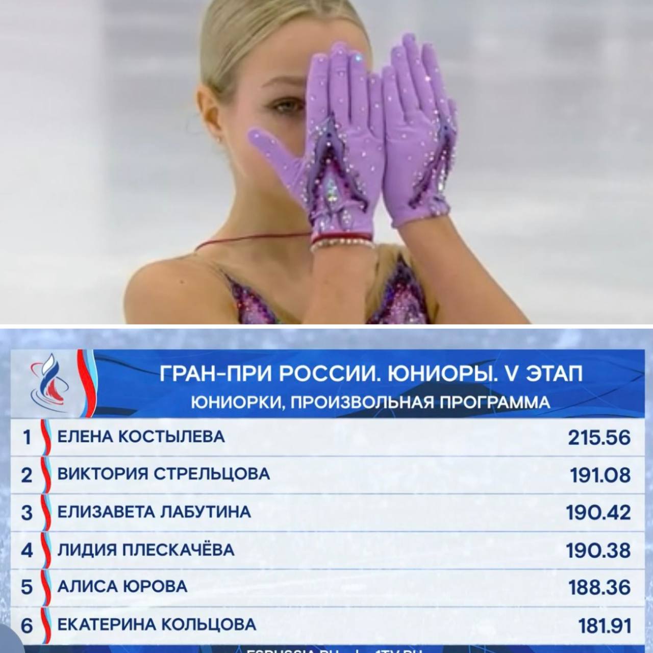 Елена Костылева с четырьмя ультра си в произвольной выиграла этап Гран при в Москве Лучший канал о фигурном катании