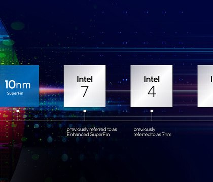 Intel заявила о дефиците мощностей росте цен и приоритете серверных процессоров над игровыми Компания Intel сообщила что производственные мощности по техпроцессам Intel 10 и 7 работают на пределе а спрос на процессоры Core и Xeon превысил возможности фабрик Это привело к задержкам поставок росту цен и перераспределению производственных приоритетов