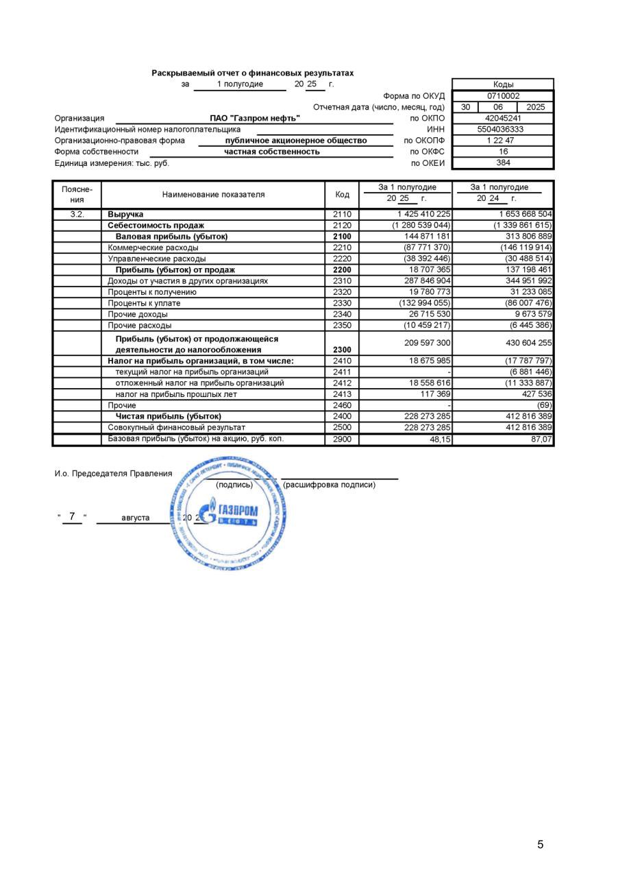 Финотчет Газпром нефть за 2025, 6 месяцев #SIBN