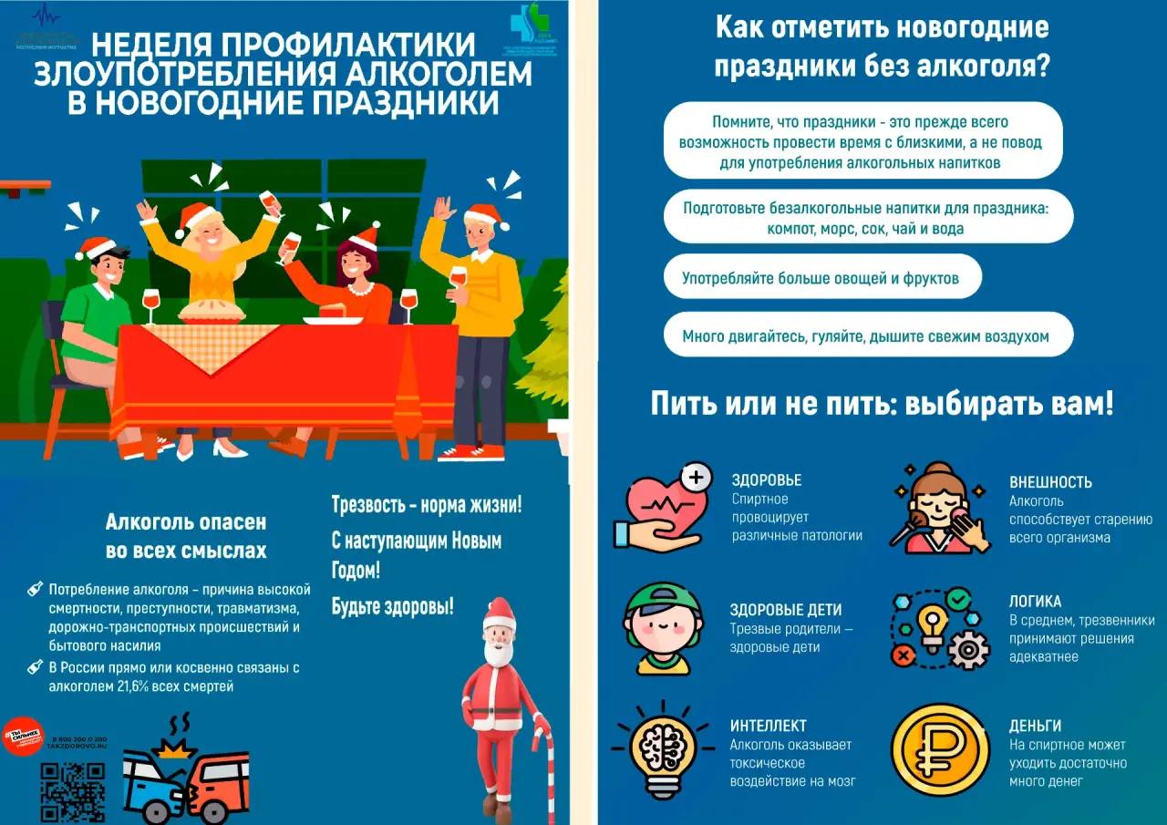 Неделя профилактики злоупотребления алкоголем в новогодние праздники