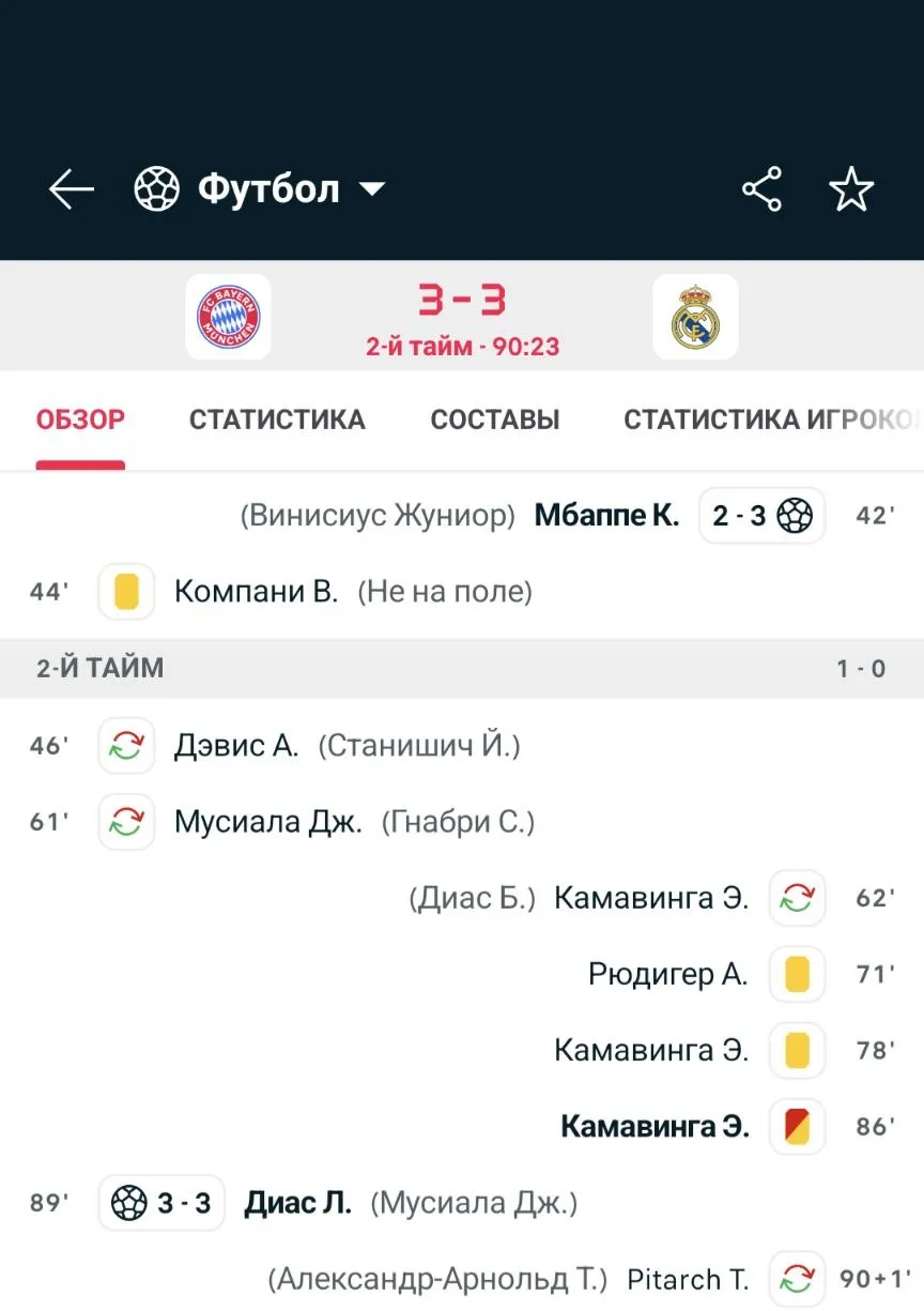 Полузащитник Реала Эдуару Камавинга вышел на 62 й минуте на поле и получили две жёлтых карточки к 86 й минуте Причем вторую получил за затяжку времени отказавшись отдавать мяч В результате Реал остался в меньшинстве  И вскоре Бавария сравняла счёт 3 3 Луис Диас дальним ударом после рикошета поразил ворота Счёт в противостоянии 4 3 в пользу Баварии