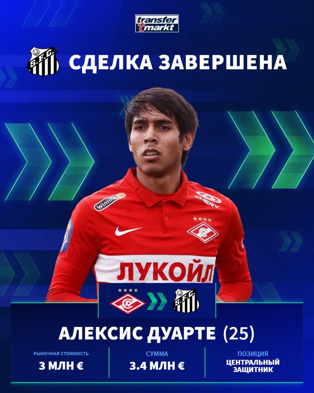 Официально Сантос выкупил у Спартака Алексиса Дуарте