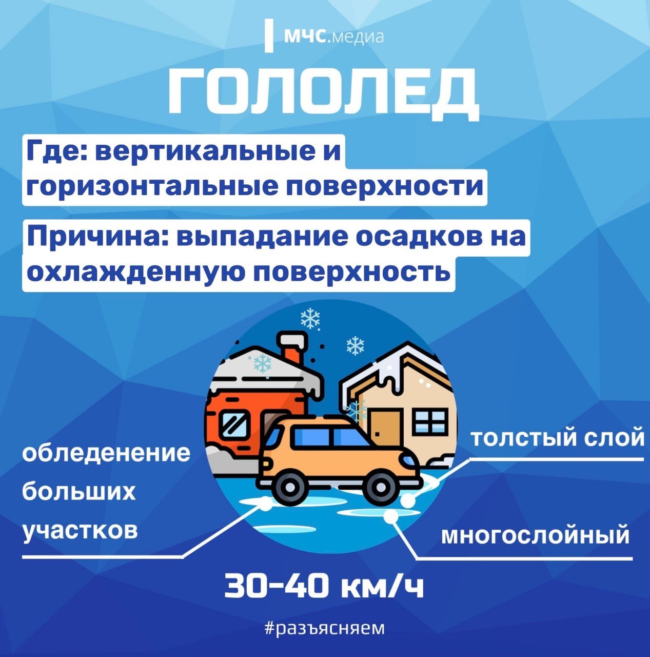 Гололед и гололедица: что опаснее  В МЧС рассказали, как вести себя, если синоптики предупредили о гололеде.   Гололед — это обледенение больших участков вертикальных и горизонтальных поверхностей. Причина: выпадение осадков на охлажденную поверхность.  При гололеде рекомендуемая скорость движения транспорта 30-40 км/ч.  Гололедица возникает на дорогах и тротуарах, когда вода замерзает при колебаниях температуры. Обледенение происходит частично, слой льда тонкий. Водителям рекомендуется ехать со скоростью не выше 60-70 км/ч.    / Прислать новость