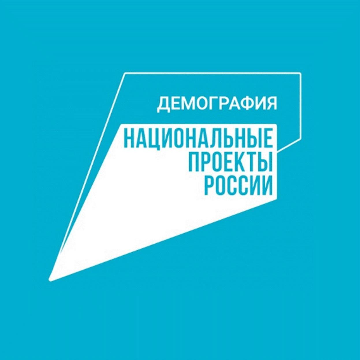 В рамках национального проекта «Демография» продолжается доставка пожилых людей, проживающих в сельской местности, в медицинские учреждения Татарстана.    Цель проекта — улучшение качества жизни пожилых людей и создание условий для активного долголетия. Регулярное прохождение диспансеризации позволяет своевременно выявлять проблемы со здоровьем и незамедлительно приступать к лечению.    В этом году планируется охватить около 57 тысяч человек. На данный момент в районных больницах уже побывали 47 663 пожилых сельчанина.