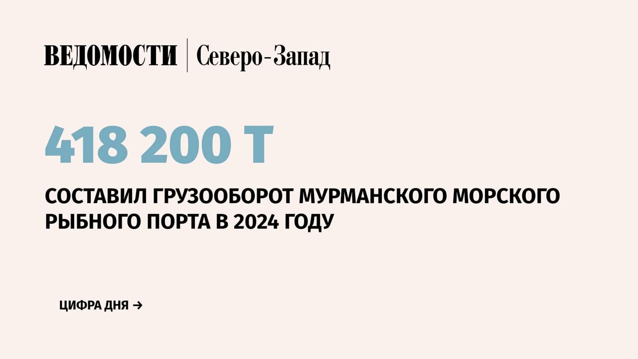 Грузооборот Мурманского морского рыбного порта  ММРП, в ведомственном управлении Росрыболовства  за 2024 г. составил 418 200 т. Это лучший результат по общему грузообороту порта за последние 18 лет, сообщила пресс-служба Росрыболовства.   В 2024 г. перевалка рыбопродукции составила 278 200 т, что также стало наиболее высоким показателем с 2010 г. Грузооборот нефтепродуктов в порту за прошлый год достиг 129 100 т, а прочих грузов – 10 900 т.   «По итогам 2023 г. порт впервые за последние годы получил чистую прибыль около 150 млн руб. Рост зарплаты в среднем составил 24%, удалось остановить тенденцию к оттоку специалистов. Во взаимодействии с крупными предприятиями налажен новый логистический маршрут для доставки краба на Дальний Восток железнодорожным транспортом», – рассказали в пресс-службе ведомства.    Подпишитесь на «Ведомости Северо-Запад»