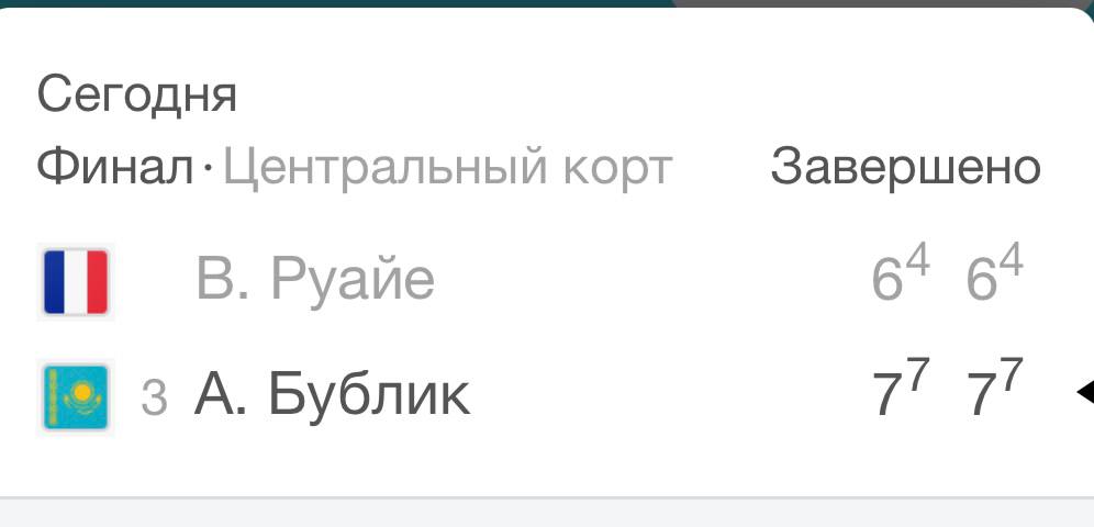 Бублик только что выиграл турнир в Ханчжоу