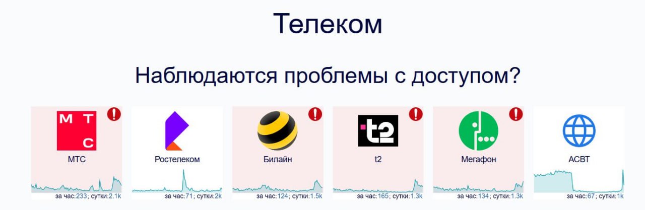 Часть россиян жалуется на сбой в работе мобильных операторов У некоторых пользователей T2, Билайна, МТС и Мегафона не работает интернет и практически отсутствует связь, приходится спасаться с помощью Wi-Fi. А у вас там как дела? UPD: В Билайне и Мегафоне заявили, что проблемы наблюдаются в основном в Ростовской области по независящим от операторов причинам.