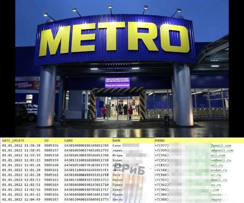 Данные клиентов сети магазинов Metro слили в сеть. В свободный доступ попал текстовый файл, содержащий 2,7 млн строк от апреля 2024 года. В нём имена, фамилии, электронные адреса, телефоны и номера карт покупателей.