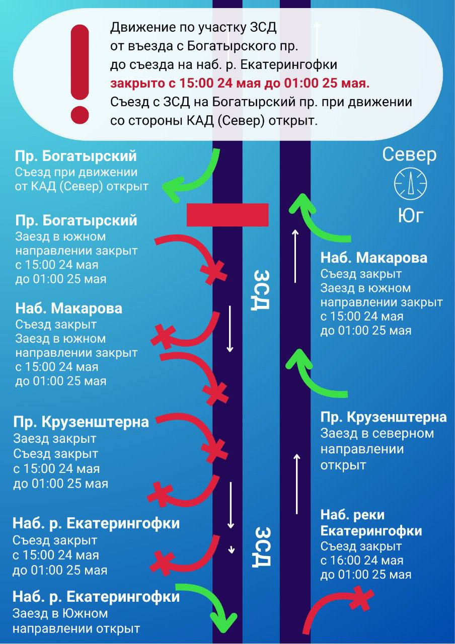Велофестиваль 24 мая ограничит движение на ЗСД Движение транспорта на всём участке от Богатырского проспекта до набережной реки Екатерингофки в южном направлении будет закрыто с 15:00 24 мая до окончания мероприятия — 01:00 25 мая. При этом в северном направлении движение осуществляется в обычном режиме. Подробнее – на инфографике. ЗСД/