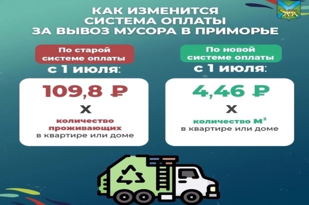 ПРИМОРЬЕ МЕНЯЕТ РАСЧЕТ ЗА МУСОР С 1 ИЮЛЯ С 1 июля в Приморском крае изменится тариф для населения на вывоз ТБО. Также изменится способ начисления платежей за эту услугу. Теперь сумма в платёжках будет рассчитываться не по числу зарегистрированных в квартире или доме граждан, а исходя из общей площади жилого помещения. Такая схема уже существовала до 2020 года. В рамках программ по модернизации ЖКХ правительство Приморья выделяет компаниям субсидии на вывоз мусора. По поручению губернатора Олега Кожемяко, предпринимаются и другие шаги по улучшению качества переработки и утилизации отходов. В крае активо ставят контейнеры для сбора мусора в этом году добавят 3 тысячи ёмкостей и строят площадки для их размещения.