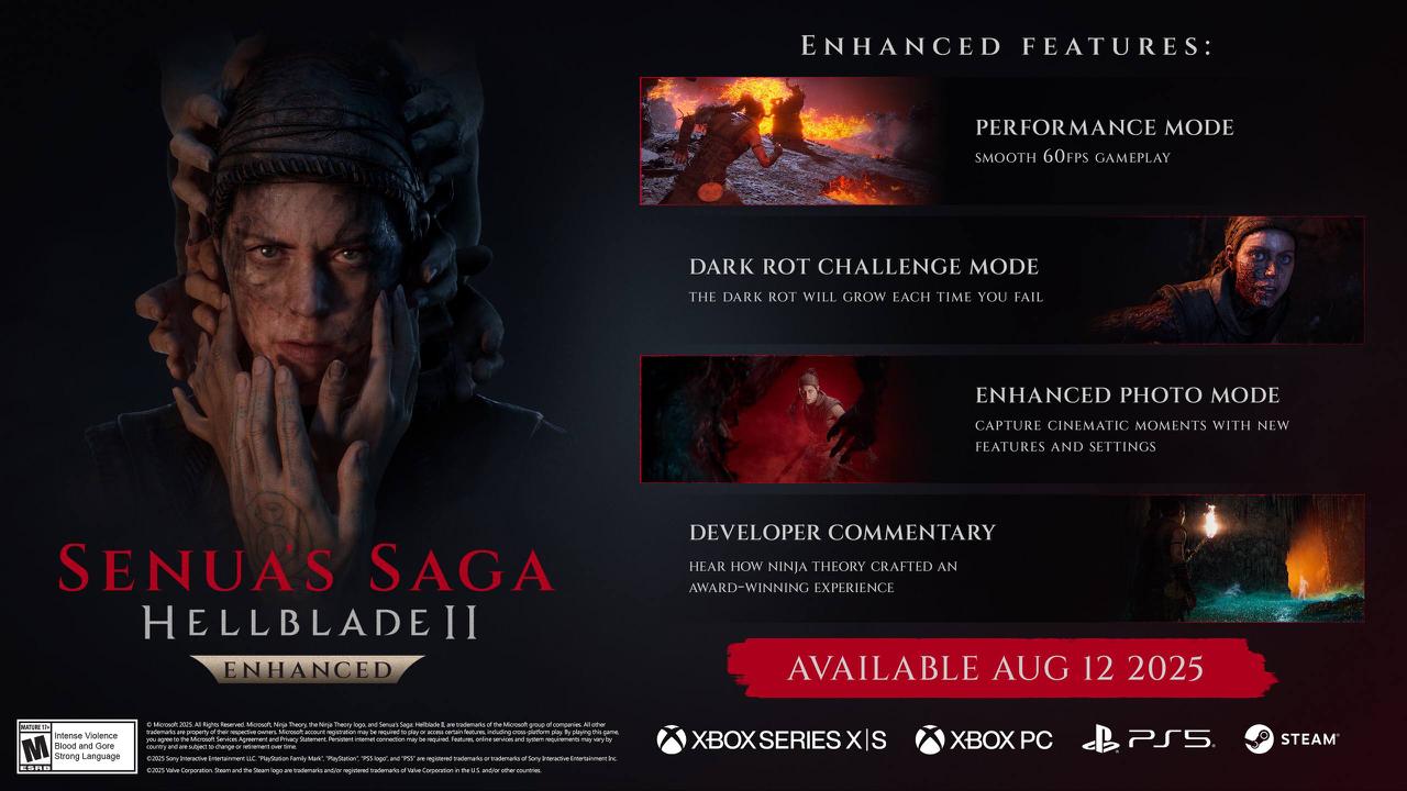 В PS Store открылись предзаказы Senua s Saga: Hellblade II для PlayStation 5 Xbox Game Studios и Ninja Theory объявили об открытии предзаказов на вторую часть приключений Сенуи для PlayStation 5. Порт получит графический режим с поддержкой 60 fps, улучшенный фоторежим, новую сложность и раздел с комментариями разработчиков. Игра выйдет 12 августа 2025 года, а к покупке доступно два издания: • В стандартное издание входит только игра. • В издание Deluxe помимо самой игры входит улучшенная версия Hellblade: Senua s Sacrifice и саундтрек к ней. • Все предсказавшие вне зависимости от издания получат оригинальный саундтрек Senua s Saga: Hellblade II. Предзаказать Senua s Saga: Hellblade II по цене ниже, чем в Турции, поможет наш индийский бот .