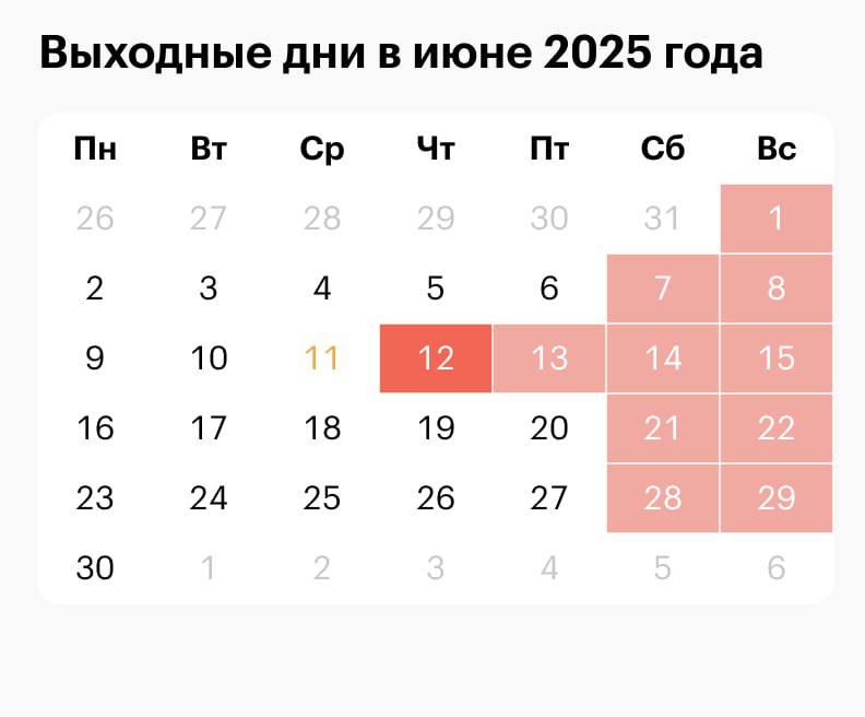 Ещё одни каникулы ждут россиян уже через месяц. На неделе с 9 по 15 июня будет всего два полных рабочих дня. Осталось немного потерпеть