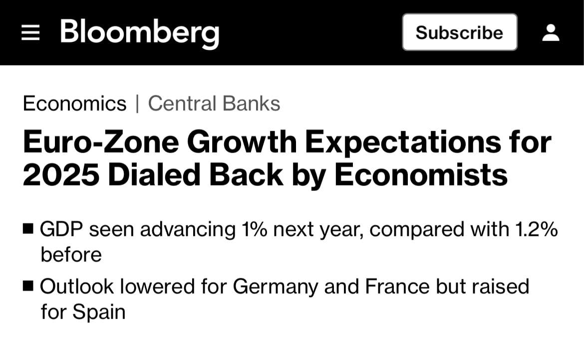 Аналитики ухудшили оценку роста экономики еврозоны в 2025 году, — Bloomberg   1% — оценка роста экономики еврозоны в 2025 году. Это ниже более ранней оценки аналитиков в размере 1,2%, — констатирует Bloomberg   0,4% — ожидаемый рост экономики Германии, страдающей от затяжного кризиса  промышленного производства  «КРИСТАЛЛ РОСТА» ранее информировал, что по мнению итальянской Corriere della Sera структурный кризис в Германии — локомотиве европейской экономики — бьёт по всему ЕС