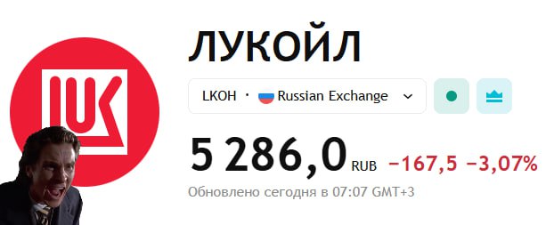 Акции Лукойла падают на 3 4 на старте утренних торгов Gunvor отозвал предложение о покупке иностранных активов российской компании Как сообщают РИА ранее Минфин США заявил что не выдаст Gunvor лицензию на ведение бизнеса пока продолжается конфликт на Украине Сама компания назвала ложным заявление американского министерства но всё равно отозвала предложение Лукойлу о котором стало известно 30 октября Торги LKOH if market news