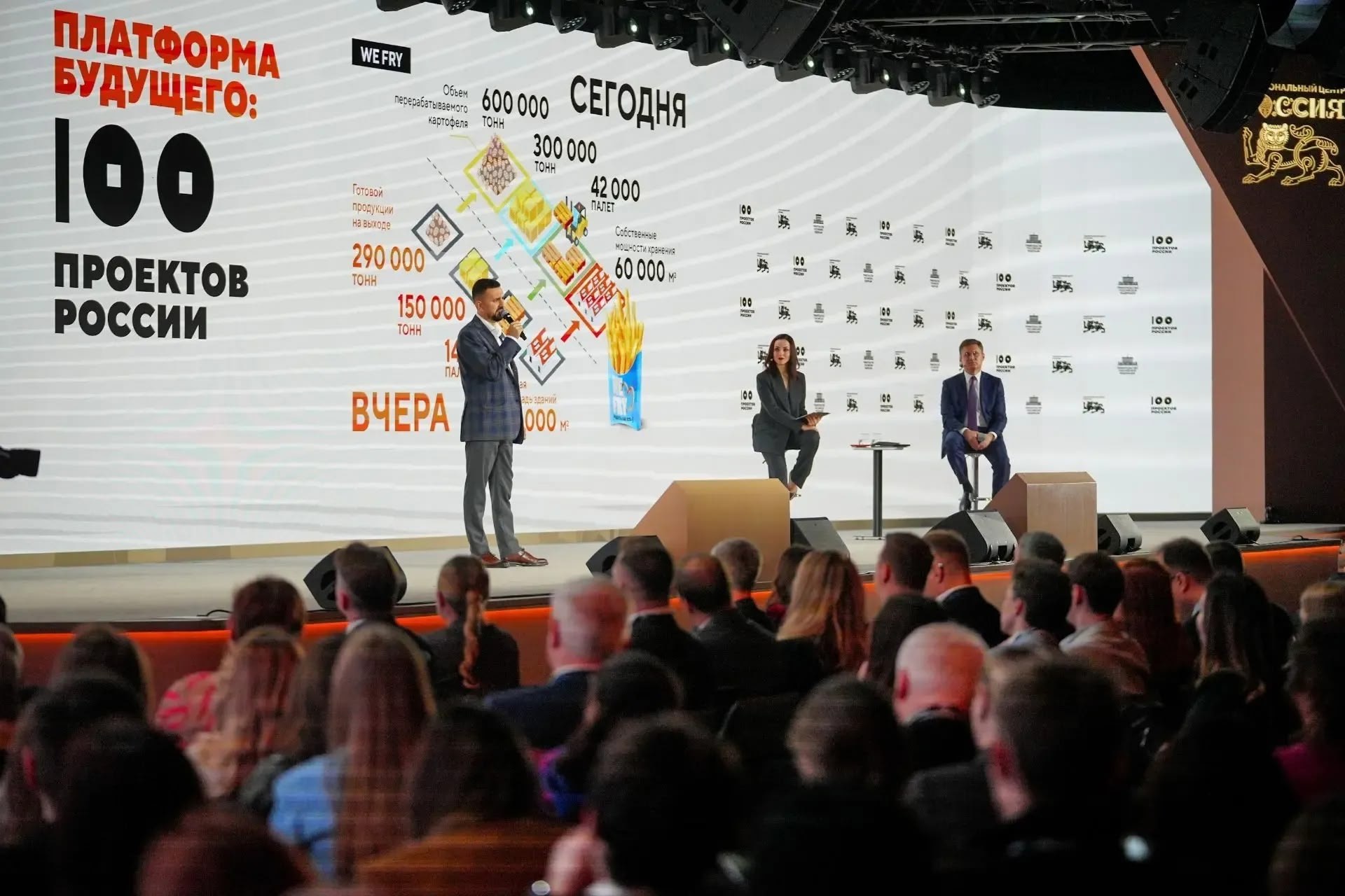 Росстат VK На площадке Национального центра Россия прошла встреча Платформа Будущего 100 проектов России Экономика Представители власти и бизнеса обсудили национальные цели развития устойчивой экономики на период до 2030 года и перспективу до 2036 года Предприниматели из разных отраслей представили свои проекты и обсудили траектории развития с экспертами Заместитель Председателя Правительства РФ Александр Новак отметил мощный рост российской экономики которая не просто адаптируется к изменениям а эффективно использует их для развития За 2023 2024 годы российская экономика выросла на 8 4 Это рекордные показатели за последние 10 лет рассказал Александр Новак Рост ВВП составивший 4 1 в 2023 и 4 3 в 2024 году значительно превосходит среднемировые показатели и темпы развития ведущих западных экономик В мероприятии приняли участие представители Минэкономразвития России Росстата Мосстата ГМЦ Росстата