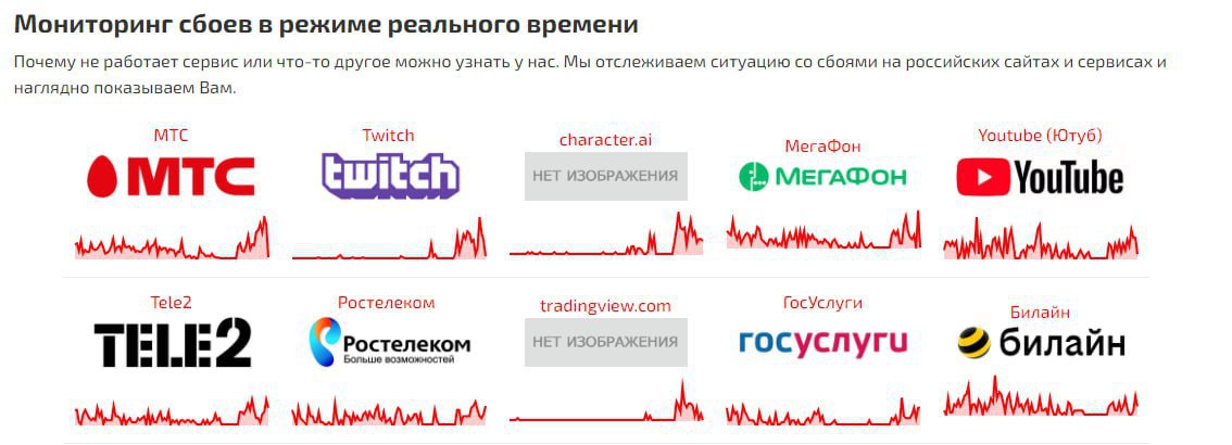 Пользователи интернета в России сообщают о массовых сбоях в сети  На проблемы жалуются пользователи многих операторов мобильной связи, интернет-провайдеров и сервисов. Такие данные приводятся на сайте «Сбой. рф».  Кроме того, есть проблемы с доступом к игровым сервисам, стриминговым платформам и нейросетям. Также сбой коснулся и самих игр, в том числе — мобильных.   А как работает интернет у вас?