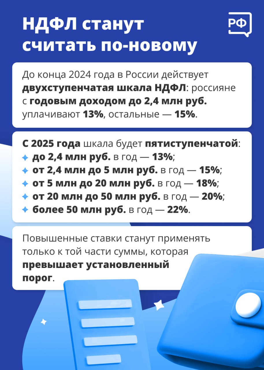 С нового года пенсии, социальные выплаты и зарплаты бюджетников вырастут, льготные авиабилеты будут продаваться онлайн, а блогеры с аудиторией более 10 тыс. подписчиков, которые не зарегистрировались в Роскомнадзоре, не смогут публиковать рекламу.   В карточках — эти и другие законы, которые вступят в силу в январе   #объясняемрф  #законырф