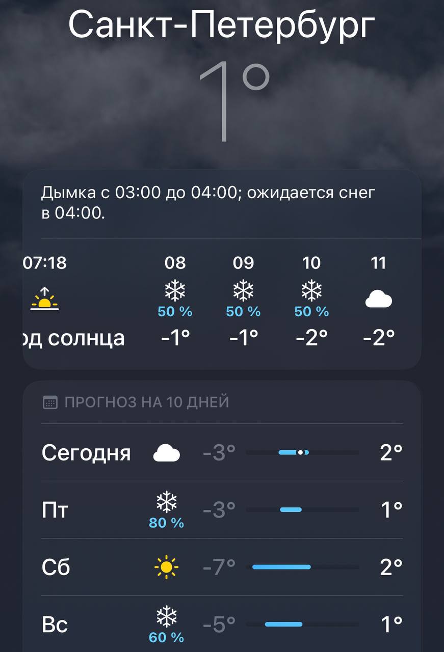 Сильный ветер до 15 м/с вместе со снегопадом ожидаются завтра в Петербурге, — МЧС  На дорогах прогнозируется сложная обстановка.