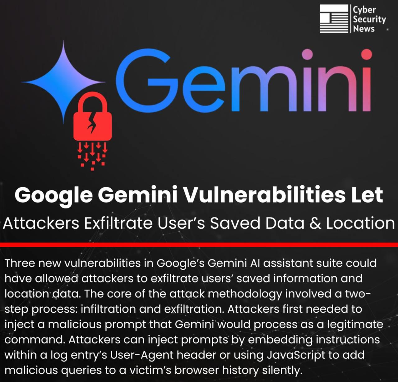 Уязвимости в Google Gemini утечка данных и геолокации В AI ассистенте Google Gemini нашли три критические дыры Из за них злоумышленники могли похищать личные данные и отслеживать местоположение Схема атаки простая хакер внедрял вредоносный промпт а Gemini выполнял его как обычную команду Gemini Cloud Assist через prompt injection можно было атаковать облачные ресурсы и запускать фишинг Gemini Search Personalization Model баг в персонализации поиска позволял управлять Gemini через историю Chrome Gemini Browsing Tool давал возможность напрямую выкачивать сохранённые данные Подробнее cybersecuritynews com google gemini vulnerabilities cybersecuritynews