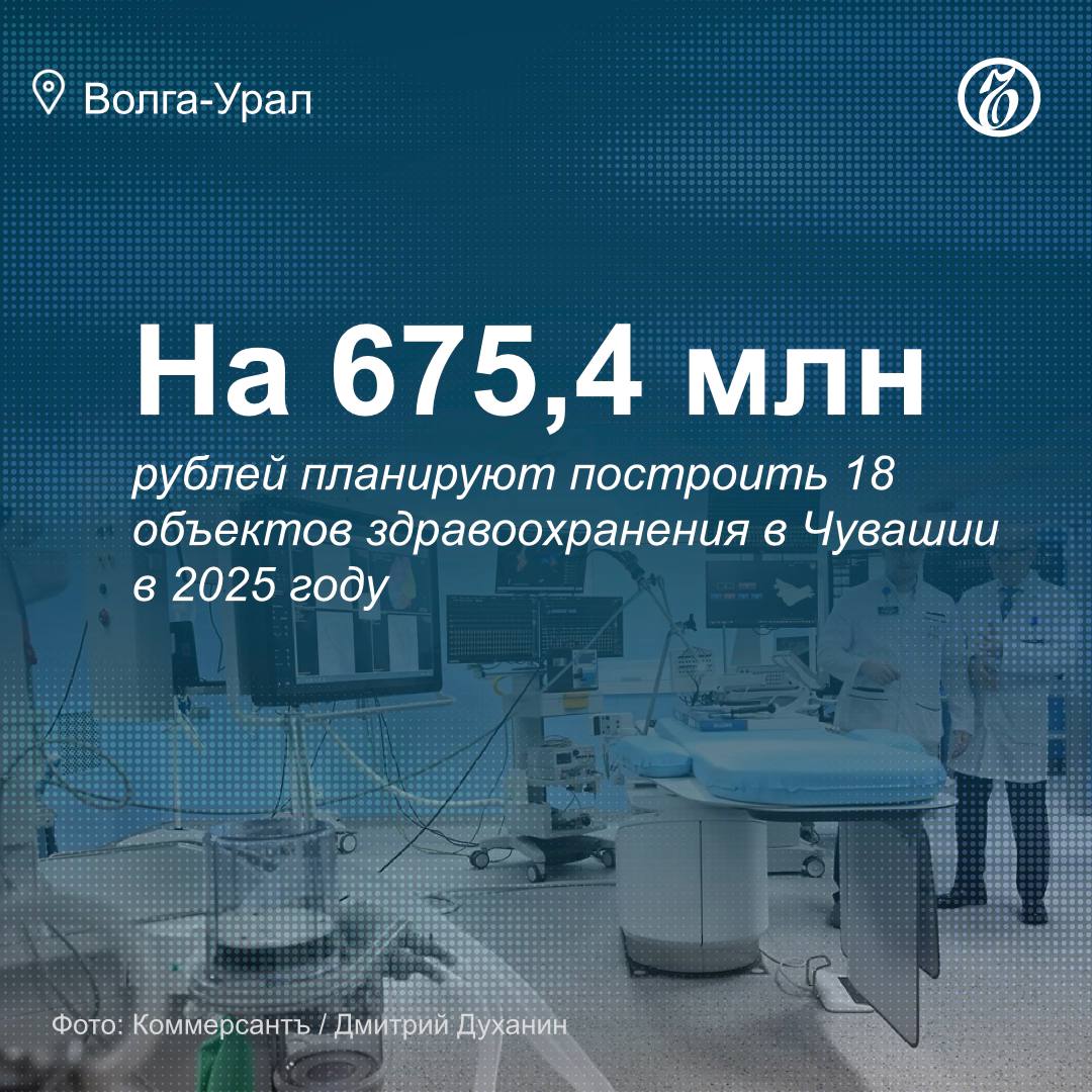 В будущем году в Чувашии планируют построить три врачебные амбулатории, три отделения общеврачебной практики, два больших фельдшерско-акушерских пункта и одну поликлинику. Также запланирован монтаж девяти модульных конструкций — маленьких фельдшерско-акушерских пунктов.  Объекты построят в рамках регионального проекта «Модернизация первичного звена здравоохранения Российской Федерации».