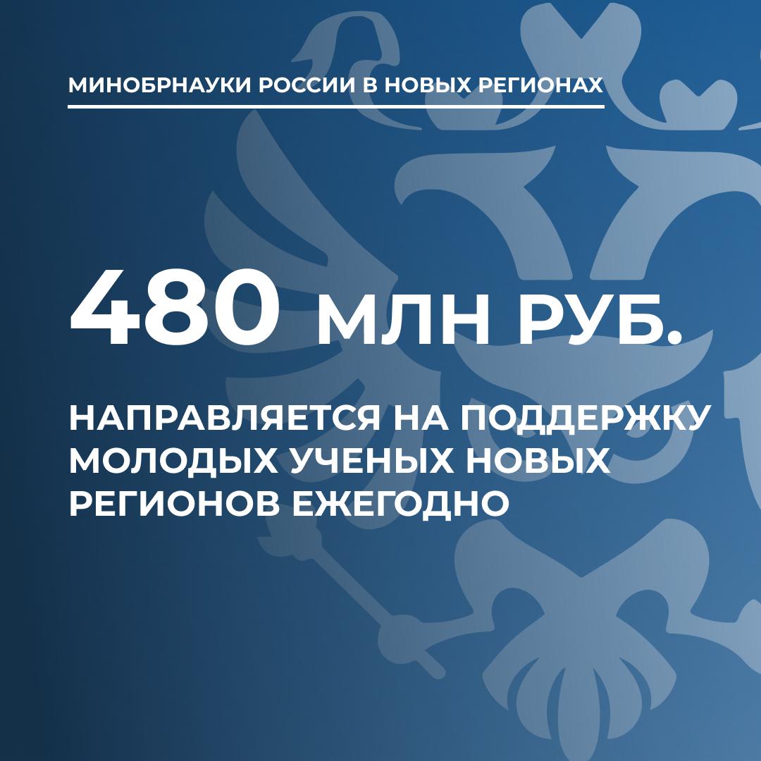 Порядка 480 млн рублей ежегодно направляется на поддержку молодых ученых новых субъектов  В 2024 году в новых регионах создано 30 молодежных лабораторий в рамках нацпроекта «Наука и университеты»:  – на территории ДНР – 21;  – в ЛНР – 4;  – в Херсонской области – 3;  – в Запорожской области – 2.  В каждой лаборатории открыто не менее 10 бюджетных ставок для молодых ученых. Реализация научно-исследовательских работ в новых лабораториях будет осуществляться до 2026 года включительно, а ежегодное финансирование каждой составляет не менее 16 млн рублей, проинформировали в Минобрнауки России.  Там также отметили, что работу лабораторий в новых субъектах курируют ведущие научные центры России, среди которых: Институт общей и неорганической химии им. Н. С. Курнакова РАН, Физико-технический институт им. А. Ф. Иоффе РАН, Российский экономический университет им. Г. В. Плеханова, Московский государственный технический университет им. Н. Э. Баумана и др.  Молодежные лаборатории — современные пространства, где созданы необходимые условия для проведения научно-исследовательских работ: современная материально-техническая база, заработная плата, мобильность. Всего в России открыто порядка 940 новых лабораторий, еще 800 — планируется открыть до конца 2030 года. В связи с завершением нацпроекта «Наука и университеты» поддержка лабораторий будет продолжена в рамках федерального проекта «Университеты для поколения лидеров» нацпроекта «Молодежь и дети».  #Образование