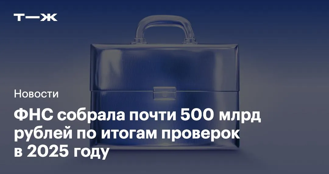 ФНС по итогам проверок в 2025 году собрала почти 500 млрд рублей дополнительных налогов и взносов Больше половины денег принесли аналитические мероприятия 310 млрд рублей Результат оказался на 21 выше показателя 2024 года Сколько инспекторы провели проверок   t j ru bz tg fns nashla 500mlrd