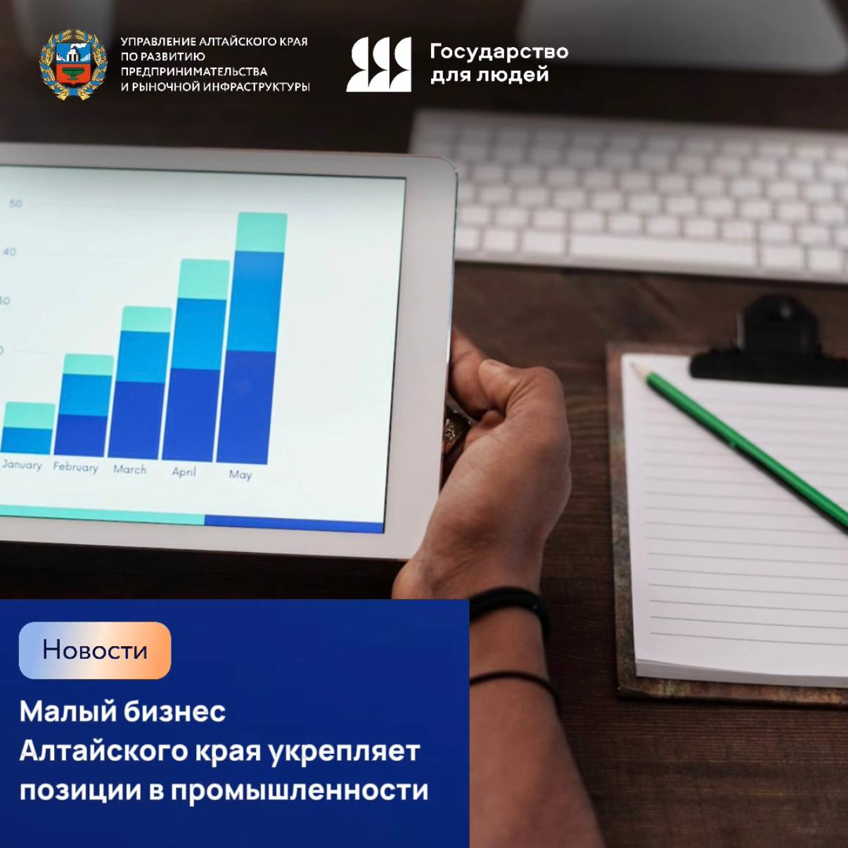 Малый и средний бизнес региона усиливает позиции в промышленности Сегодня в Алтайском крае работают 6 718 МСП в обрабатывающих отраслях это 8 4 от общего числа предприятий и выше среднероссийского уровня Объём отгруженной продукции достиг 214 5 млрд руб что на 29 4 больше чем годом ранее На долю производства пищевых продуктов приходится 21 8 металлических изделий 16 2 ремонта и монтажа оборудования 10 1 Малые и средние компании занятые в производстве демонстрируют стабильный рост создают новые рабочие места и ускоряют технологическое развитие экономики Для примера численность работников МСП в производстве составила 3 32 млн человек по итогам четвертого квартала 2024 года В среднем на одну такую компанию приходится 15 работников что примерно в два раза больше чем в среднем на одну компанию МСП Производственный сектор малого бизнеса является опорным для развития и меры поддержки донастроены таким образом чтобы поддержать качественный рост таких предприятий Для них доступен широкий спектр инструментов поддержки включая финансовые отметила заместитель министра экономического развития России Татьяна Илюшникова Достигнутые показатели развития обрабатывающей промышленности это результат комплексной работы по поддержке предпринимательства в регионе Мы активно реализуем мероприятия национального проекта Эффективная и конкурентная экономика и создаем благоприятные условия для развития промышленного сектора Сегодня предприниматели нашего края могут воспользоваться широким спектром мер поддержки привлечь поручительства получить займы субсидировать часть затрат за оборудование и многое другое Уверена что при сохранении текущих темпов роста мы сможем достичь ещё более впечатляющих результатов подчеркнула начальник управления Алтайского края по развитию предпринимательства и рыночной инфраструктуры Елена Абдулаева