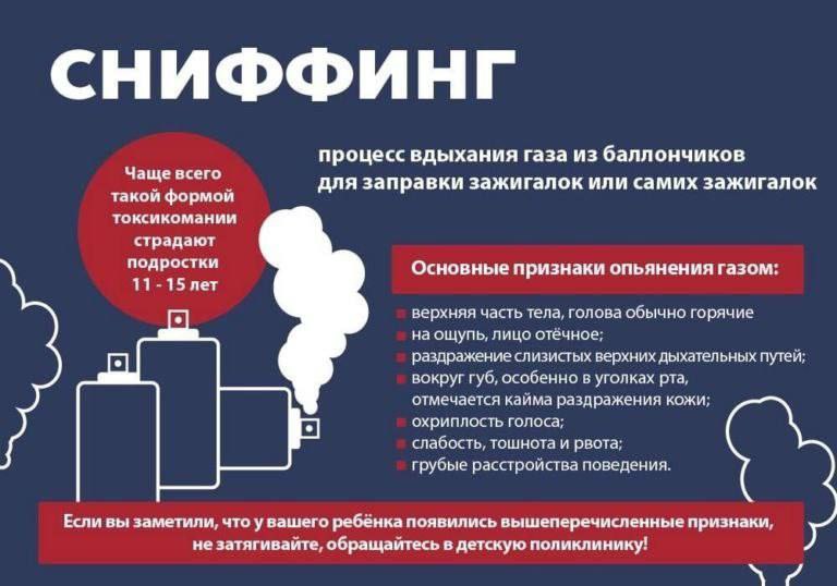 Во Владимирской области 12-летняя девочка скончалась после вдыхания паров дезодоранта  Прокуратура сообщает о росте случаев токсикомании среди подростков, которые вдыхают пары различных веществ, включая заправки для зажигалок.   С начала года в регионе зарегистрировано четыре случая смерти детей от сниффинга.