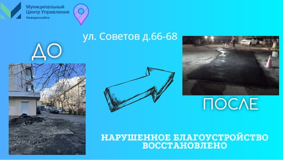 Сообщение поступило от жителя в приложение "Мой-Новороссийск.РФ, о том, что при ликвидации аварийного отключения электроснабжения МКД Советов 68 работниками АО "Электросети Кубани"  было произведено разрытие асфальтового слоя придомовой территории между МКД Советов 66 и Советов 68.   Работы по восстановлению нарушенного  благоустройства после проведения ремонтных работ на сетях электроснабжения восстановлено по адресу:  ул. Советов 66-68.   Единый портал «Мой-Новороссийск.РФ.   Whatsapp МЦУ: 8-918-464-19-64               Сообщество ВКонтакте  Одноклассники  #былостало             #мцуновороссийск #мцуновороссийскбылостало