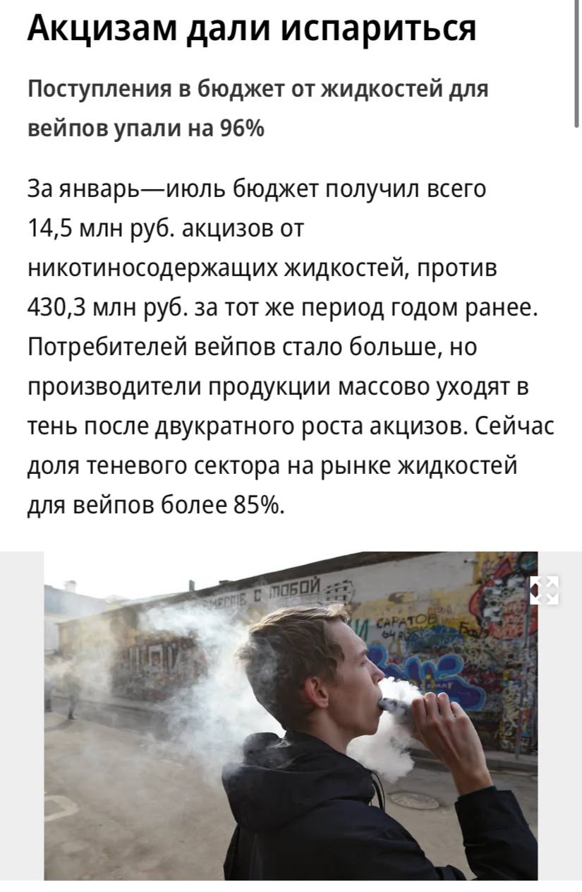 Сборы акцизов на жидкости для вейпов рухнули на 96 пишет Коммерсантъ Основной причиной обвала стал массовый уход производителей в тень после двукратного повышения акциза сообщили в Союзе предприятий индустрии никотиносодержащих изделий Ставка акциза выросла с 20 руб за 1 мл в 2023 году до 44 руб в 2024 м что сделало легальный бизнес невыгодным Число легальных компаний сократилось со 117 до 5 При этом число потребителей вейпов выросло на 19 а доля нелегального рынка достигла 85 86