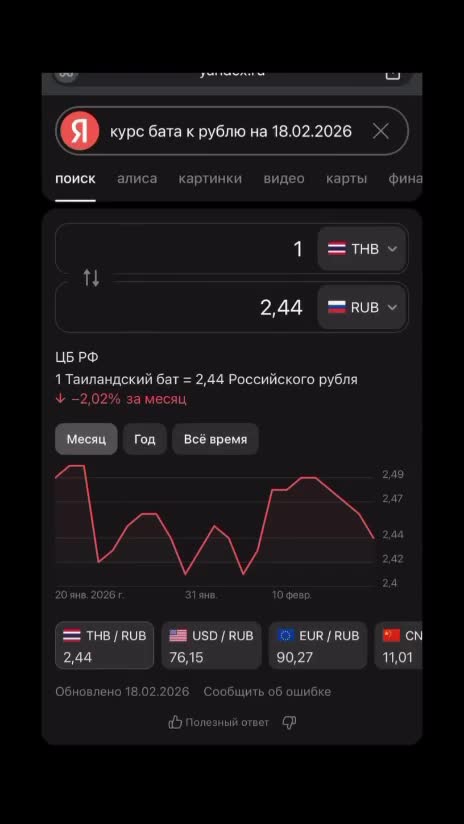 Сравнение курортной недвижимости: Сочи и Пхукет за 13 миллионов рублей