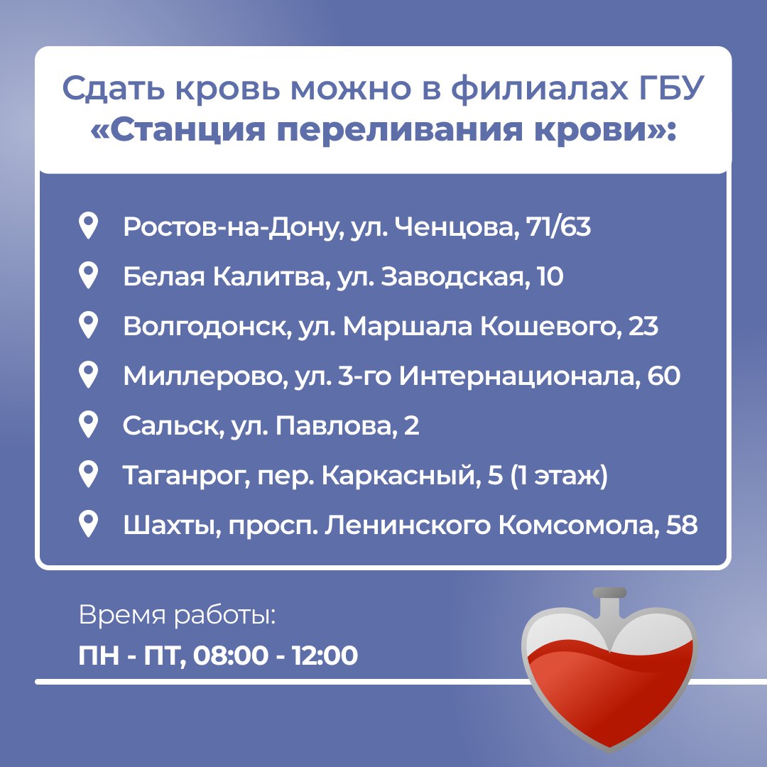 Жители Ростовской области могут принять участие в донорской акции и сдать кровь Она пройдет по всему региону 12 декабря Акцию проведут в рамках федерального партпроекта Здоровое будущее Ее главная цель привлечь внимание к тому как важно сдавать кровь и мотивировать людей стать донорами а также поддержать тех кто ими является Тем более что сделать это может любой здоровый человек старше 18 лет и с весом не меньше 50 кг При этом важно помнить ряд обязательных условий за 3 дня до сдачи крови нельзя принимать обезболивающих лекарств за 2 дня нельзя употреблять алкоголь накануне необходимо исключить из рациона жирные острые соленые и копченые продукты молоко финики бананы яйца свеклу шоколад орехи сдавать кровь натощак нельзя за час не рекомендуется курить И напомним чтобы сдать кровь с собой обязательно взять паспорт и СНИЛС В карточке смотрите адреса где проведут акцию Ростовскаяобласть здравоохранение