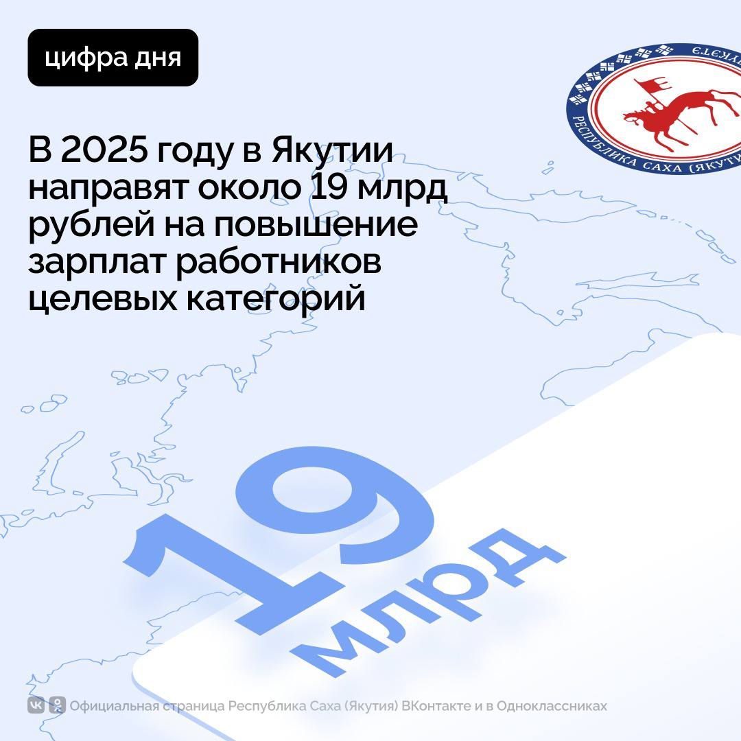 18 млрд 900 млн рублей направят на повышение заработных плат в Якутии в 2025 году. Об этом сообщил во вторник, 22 октября, исполняющий обязанности министра финансов республики Иван Алексеев в ходе рассмотрения законопроекта о государственном бюджете региона на пленарном заседании Госсобрания  Ил Тумэн .    По его словам, зарплаты повысят для работников целевых категорий –  сфер здравоохранения, образования, социальной сферы, культуры. Также предусмотрено повышение на 16,6% для тех, кто получает зарплату на уровне МРОТ,  для прочих категорий предусмотрено увеличение на 5,7% с 1 января 2025 года.    И.о. министра отметил, что доходная часть госбюджета на 2025 год составляет 291,3 миллиарда рублей, что меньше показателя 2024 года. Часть средств из федерального бюджета, в том числе дотации на выравнивание бюджетной обеспеченности, еще не доведена до регионов. В  рамках рассмотрения законопроекта о госбюджете во втором чтении при поступлении данные суммы будут распределены по приоритетным направлениям.  «Кроме того, с 2025 года стартуют 19 новых национальных проектов в России. Сегодня Правительством РФ определяются механизмы финансирования, суммы еще не распределены для субъектов РФ. После поступления они будут также отражены в нашем проекте госбюджета», – сказал Иван Алексеев.    Глава ведомства разъяснил, что в дальнейшем прогнозируемый объем поступлений собственных доходов бюджета Якутии на 2025 год будет скорректирован в сторону увеличения в связи с изменением курса валют – это также позволит дополнительно профинансировать приоритетные направления.   В ходе планерного заседания Госсобрания  Ил Тумэн  законопроект о государственном бюджете на 2025 год и на плановый период 2026 и 2027 годов принят в первом чтении.   Согласно законопроекту, доходы бюджета на 2025 год составят 291,3 миллиарда рублей, в 2026 году — 312 миллиардов рублей, а в 2027 году — 307,8 миллиарда рублей. Расходы запланированы на уровне 294 миллиардов рублей в 2025 году, 314,4 миллиарда в 2026 году и 310,2 миллиарда в 2027 году.        #ПравительствоЯкутии