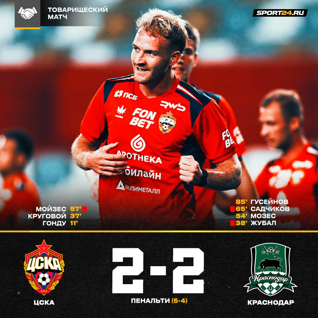 Судя по накалу страстей РПЛ вернулась раньше времени ЦСКА и Краснодар порубились в ММА поединке предсезонной игре Лусиано забил свой первый мяч за новый клуб а победителем после серии пенальти стали армейцы 3 февраля красный день календаря   Лучшее из мира футбола Подпишись