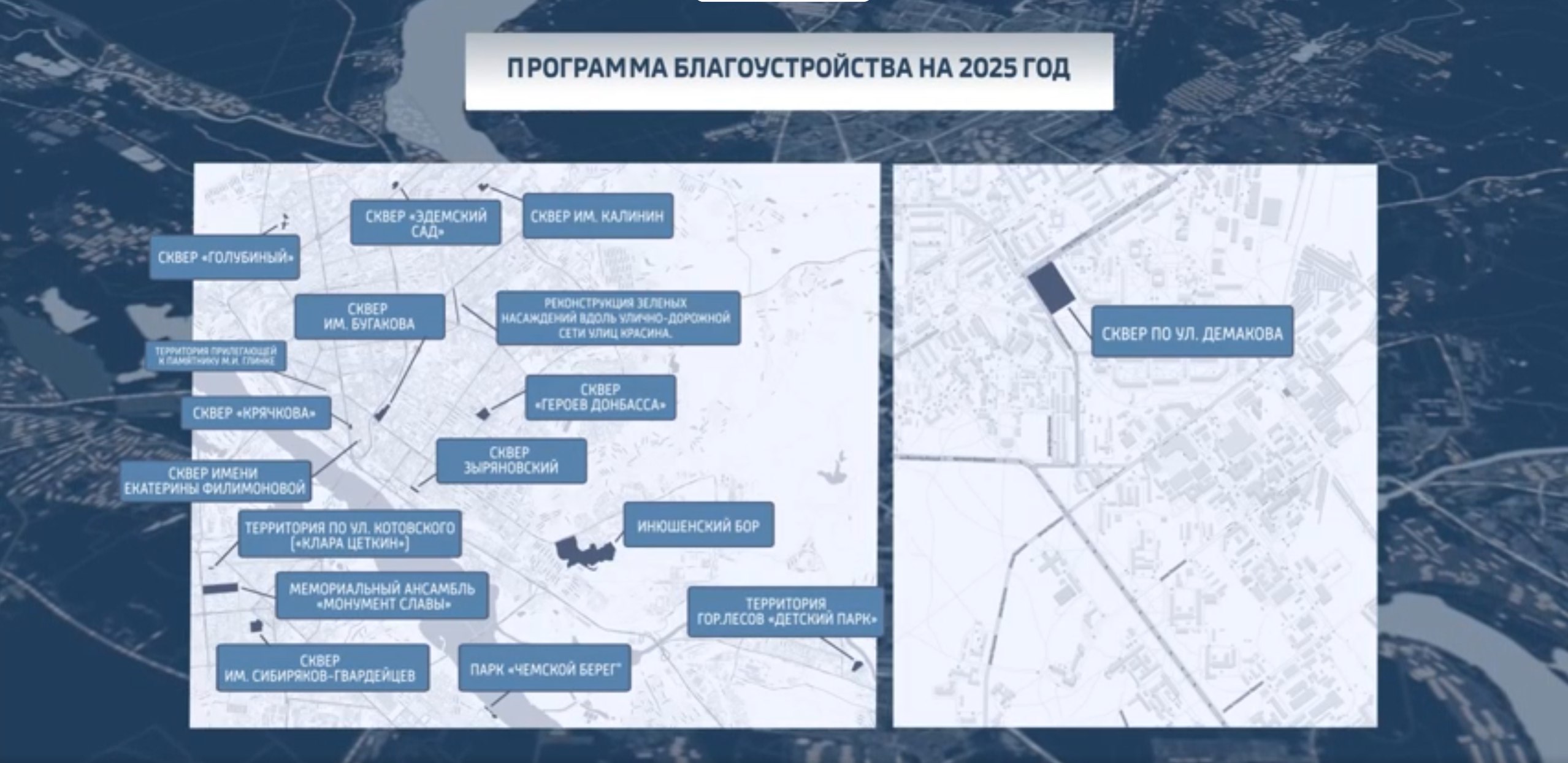 Новосибирск станет зеленее: 1 миллиард рублей на 11 парков и скверов Городские власти Новосибирска запускают масштабное обновление зелёных зон — в 2025 году на благоустройство 11 парков выделено около миллиарда рублей. Главные проекты: второй этап парка «Чемской берег» победитель народного голосования-2024 , Затулинский парк, сквер Демакова и территория у монумента Славы. По словам мэра Максима Кудрявцева, каждый район получит уникальное пространство с экотропами, спортивными площадками и зонами отдыха. Ваш голос решает: до 12 июня идёт выбор новых территорий для благоустройства На сайте gorodsreda.ru новосибирцы могут выбрать одну из восьми площадок для преображения в 2026 году — среди кандидатов Ельцовский парк, сквер на Петухова и набережная у озера на Лазурной. Уже сейчас парки стали центрами культурной жизни: фестивали «Сибирь» и «Огни Сибири» собирают сотни тысяч гостей. «Наша цель — зелёная столица Сибири, где комфортно в каждом районе», — подчеркнул Кудрявцев.