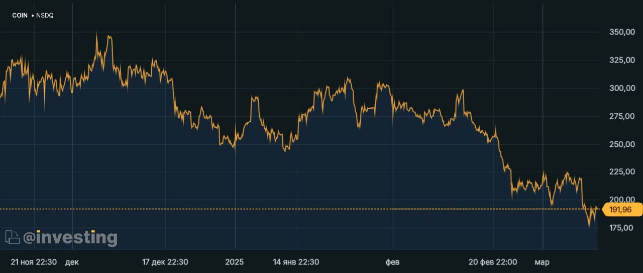 Coinbase планирует возвращение в Индию после получения нормативной регистрации в FIU.