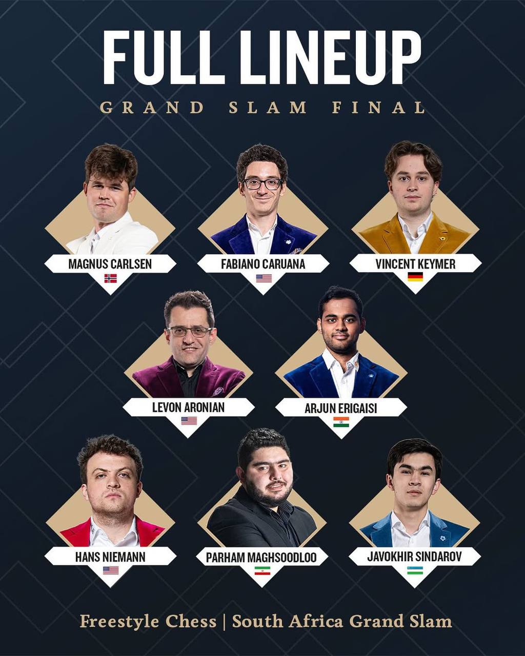 Сегодня начинается вступительная часть финального этапа Freestyle Chess Grand Slam Tour 2025 Совсем скоро в ЮАР начнется финальный турнир серии Freestyle Chess Grand Slam Tour по шахматам Фишера Восемь участников набравших больше всего отборочных баллов прибывают в Кейптаун чтобы побороться за главный приз в 200 тысяч долларов Финальный этап начнется с развлекательного мероприятия в рамках которого участники сыграют небольшой турнир по подводным шахматам об особенностях данной разновидности расскажет действующий чемпион мира по шахматам под водой Михал Мазуркевич Ханс Ниманн уже готовится побеждать Я здесь не только для того чтобы выиграть турнир по шахматам Фишера Я планирую стать первым чемпионом мира по шахматам Фишера под водой Напомним список участников отобравшихся в финальный этап Freestyle Chess Grand Slam Tour 2025 Магнус Карлсен Фабиано Каруана Винсент Кеймер Арджун Эригайси Левон Аронян Ханс Ниманн Жавохир Синдаров Пархам Магсудлу На нашем канале выйдет обзор турнира новости турнир шахматы фишера