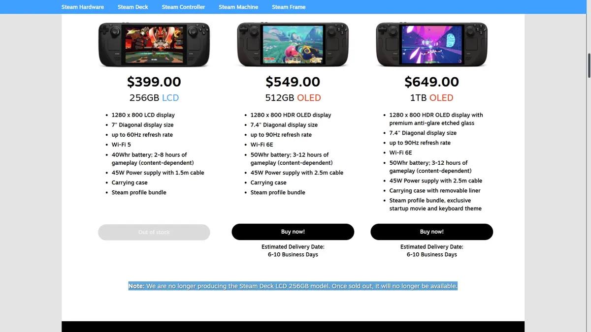 Valve сняла с производства самую дешевую версию Steam Deck Консоль с LCD экраном за 399 больше не производится Теперь самая дешевая версия стоит 549 У нее OLED экран 90 Гц и 512 ГБ памяти Tom s Hardware новости iphonesru