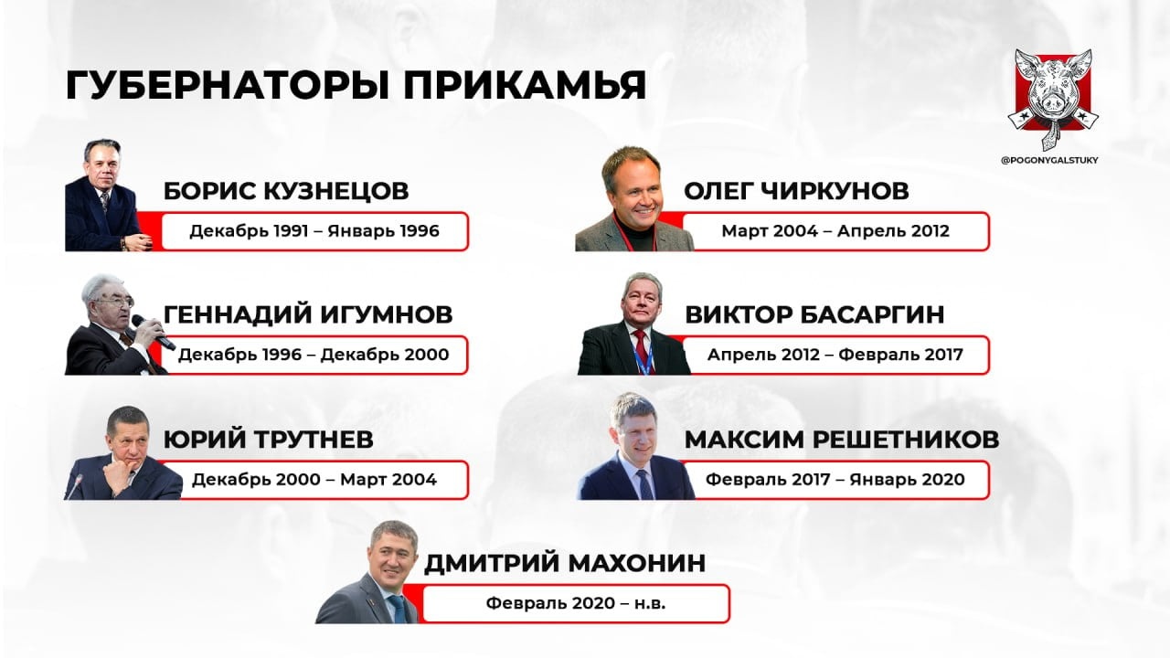 Махонин получил шанс снять  проклятье пермских губернаторов. 10 марта он доложил президенту Владимиру Путину о социально-экономическом развитии Прикамья за пять лет и, говорят политологи, судя по тональности встречи, это можно трактовать как поддержку выдвижения на второй срок. А это значит, что он может стать вторым в истории региона главой, который задержится дольше одного срока.   Тенденция возникла еще в 90-е годы. Отработав положенное время, губернаторы потом или проигрывали выборы, или, как Юрий Трутнев и Максим Решетников, уходили на повышение в Москву. Исключением стал Олег Чиркунов. Но в регионе закрепилось убеждение: губернаторы меняются с завидным постоянством, не доводя до конца начатые проекты. В случае победы на выборах Махонин, который, кстати, еще в 2020 году говорил, что он «всерьез и надолго», сломает негативный тренд.  Главный политический канал Урала