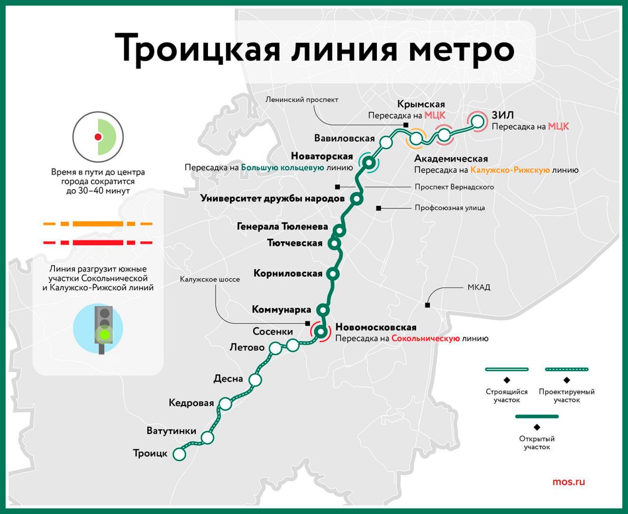 Метро появится в Троицке в Новой Москве до 2030 года, путь до центра столицы сократится на 30-40 минут, сообщается на сайте мэра и правительства Отмечается, что троицкая линия длиной более 43 километров с 17 станциями станет одной из самых протяженных в метрополитене и самой большой за МКАД.