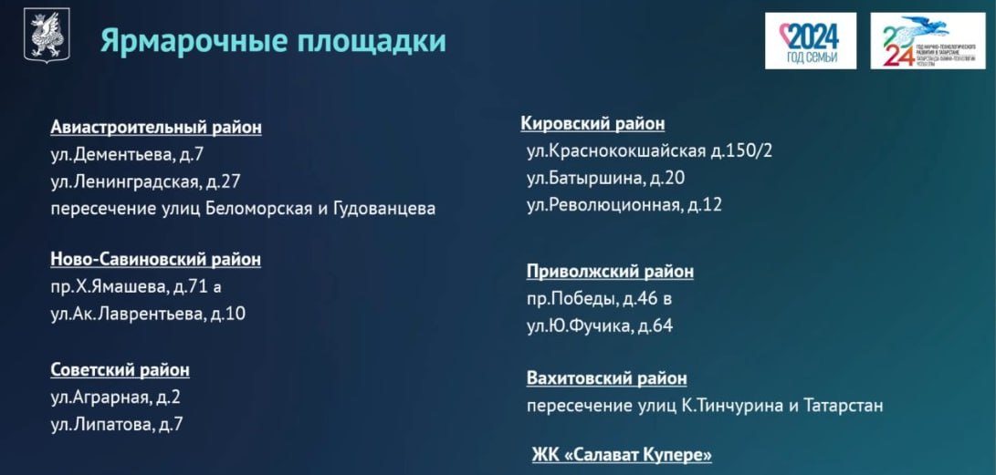 Сельскохозяйственные ярмарки стартуют в Казани уже в эту субботу, 14 сентября, сообщили в мэрии города.  На фото - места, в которых они будут организованы. В городской администрации пообещали, что цены на товары на ярмарках будут на 15% ниже рыночных.